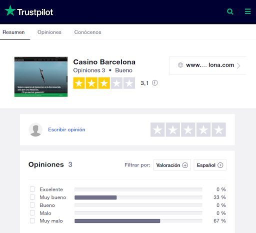 opiniones y puntuación de casino barcelona en trustpilot