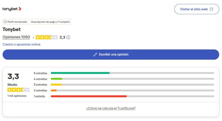 TonyBet en Trustpilot