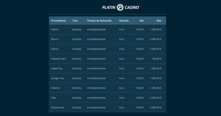metodos de pago disponibles en platincasino