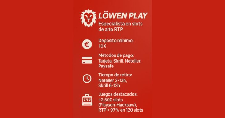 caraceterísticas de LowenPlay casino