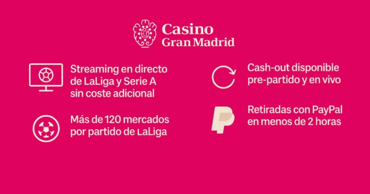fuertes de casino gran madrid para apuestas en futbol