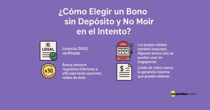 cómo elegir un bono sin depósito en casinos online