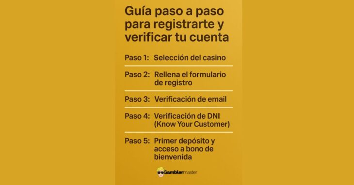 paso a paso cómo registrarse en un casino nuevo por primera vez