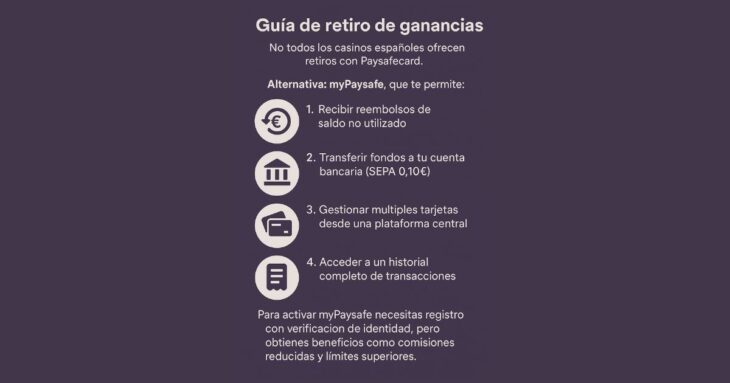 cómo retirar de casinos via paysafe