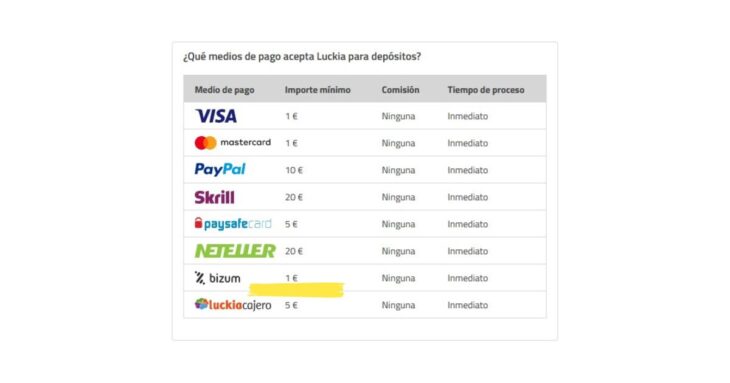 captura de pantalla de Luckia ofreciendo depósitos de 1 euro con Bizum 