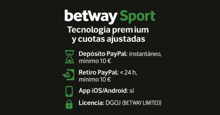 características de betway casa de apuestas con PayPal