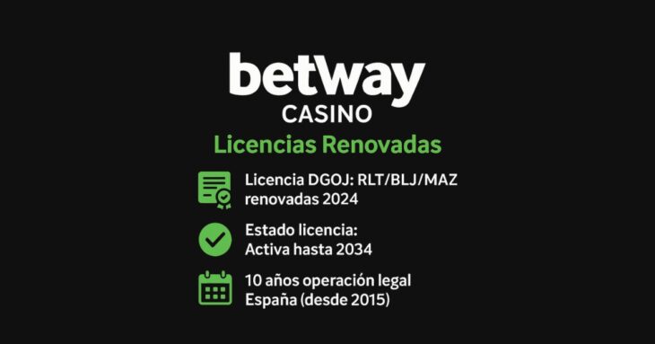 información sobre la licencia de Betway casino y su legalidad en España