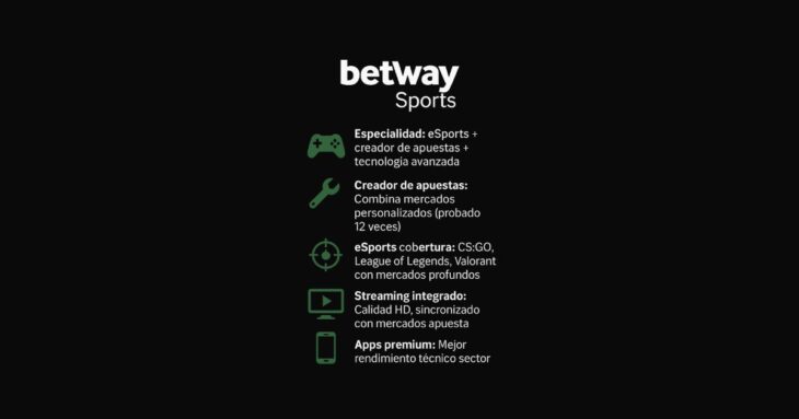 caracteristicas de la casa de apuestas Betway