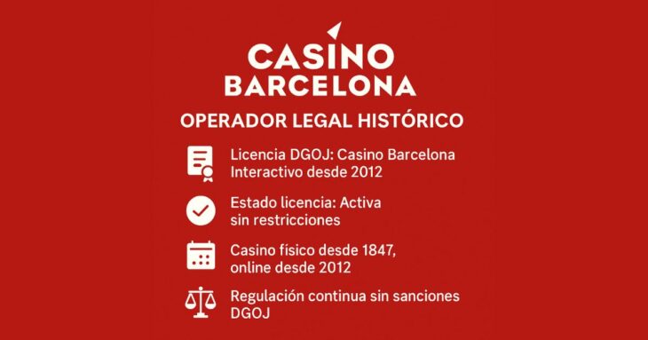 Casino Barcelona y su historia de legalidad en España