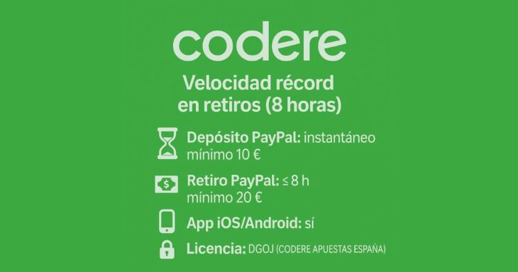características de Codere casa de apuestas con PayPal