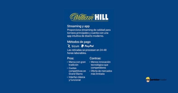 experiencia al apostar en tenis en William Hill