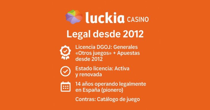 información sobre la legalidad de Luckia casino en España