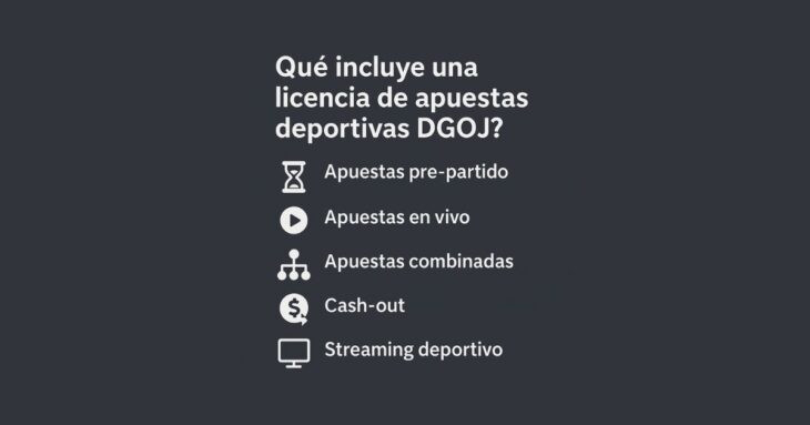 la licencia de apuestas deportivas DGOJ incluye: apuestas pre partido, en vivo, combinadas, cash out y streaming