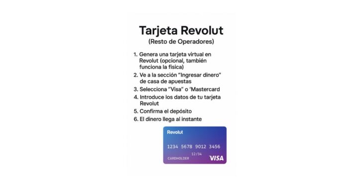 deposito con Revolut en casas de apuestas en España